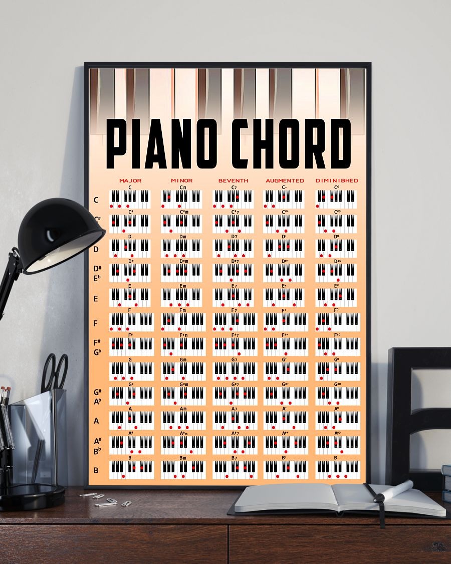 Piano chord nice poster