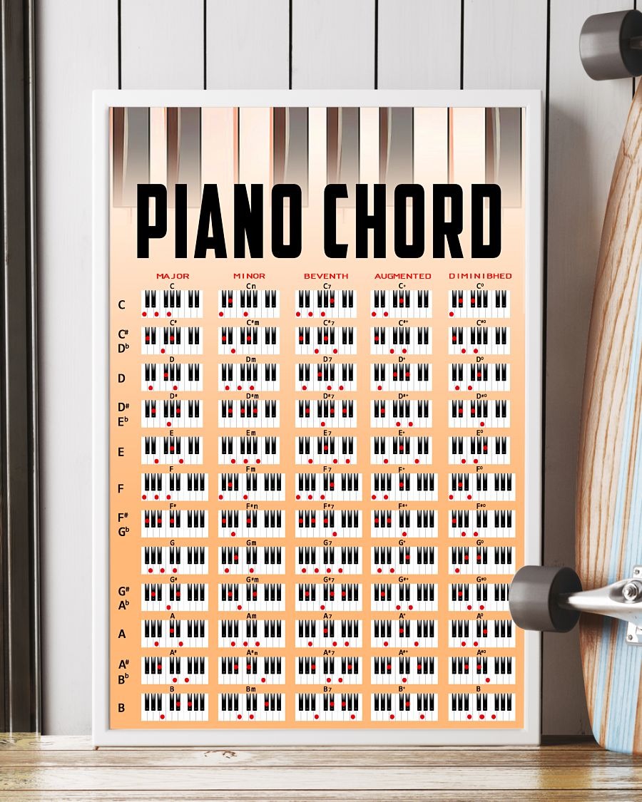 Piano chord posters