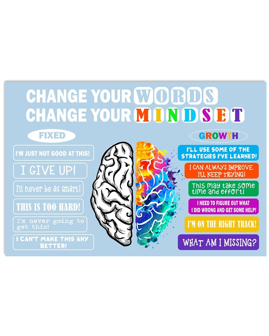 Change your words change your mindset cool poster
