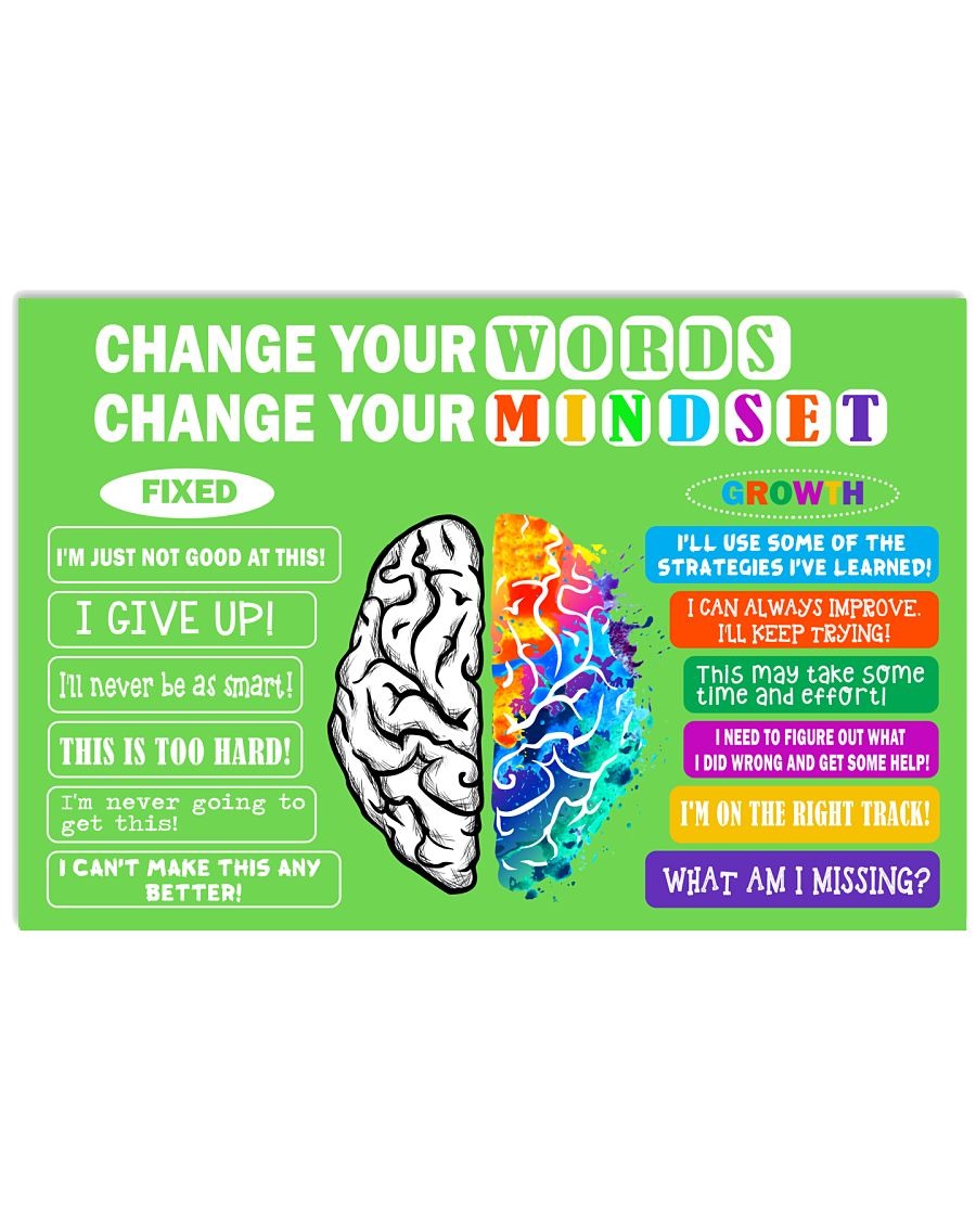 Change your words change your mindset hot poster