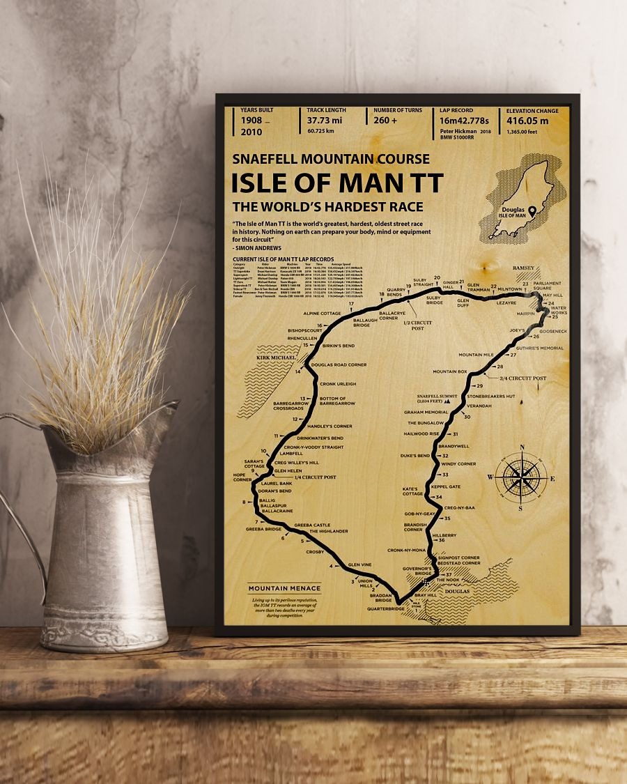 Snafell mountain course isle of man tt cool poster