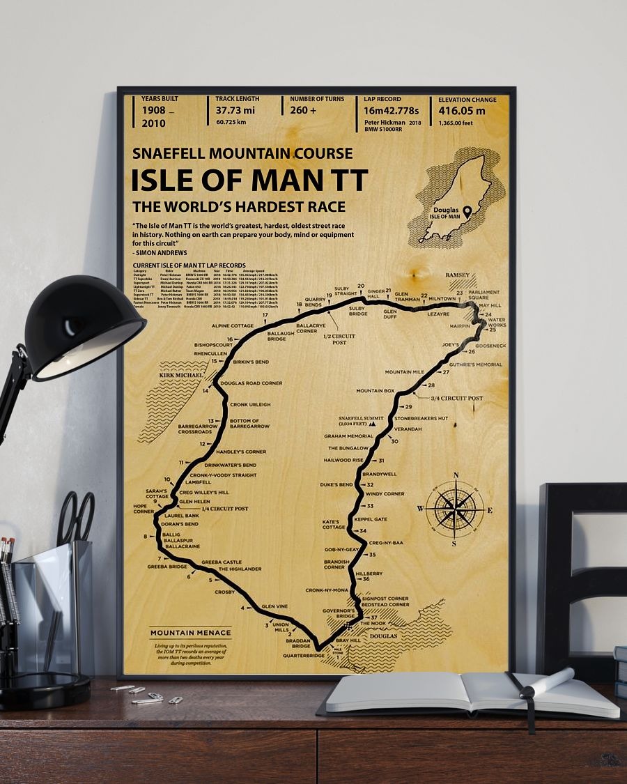 Snafell mountain course isle of man tt hot poster