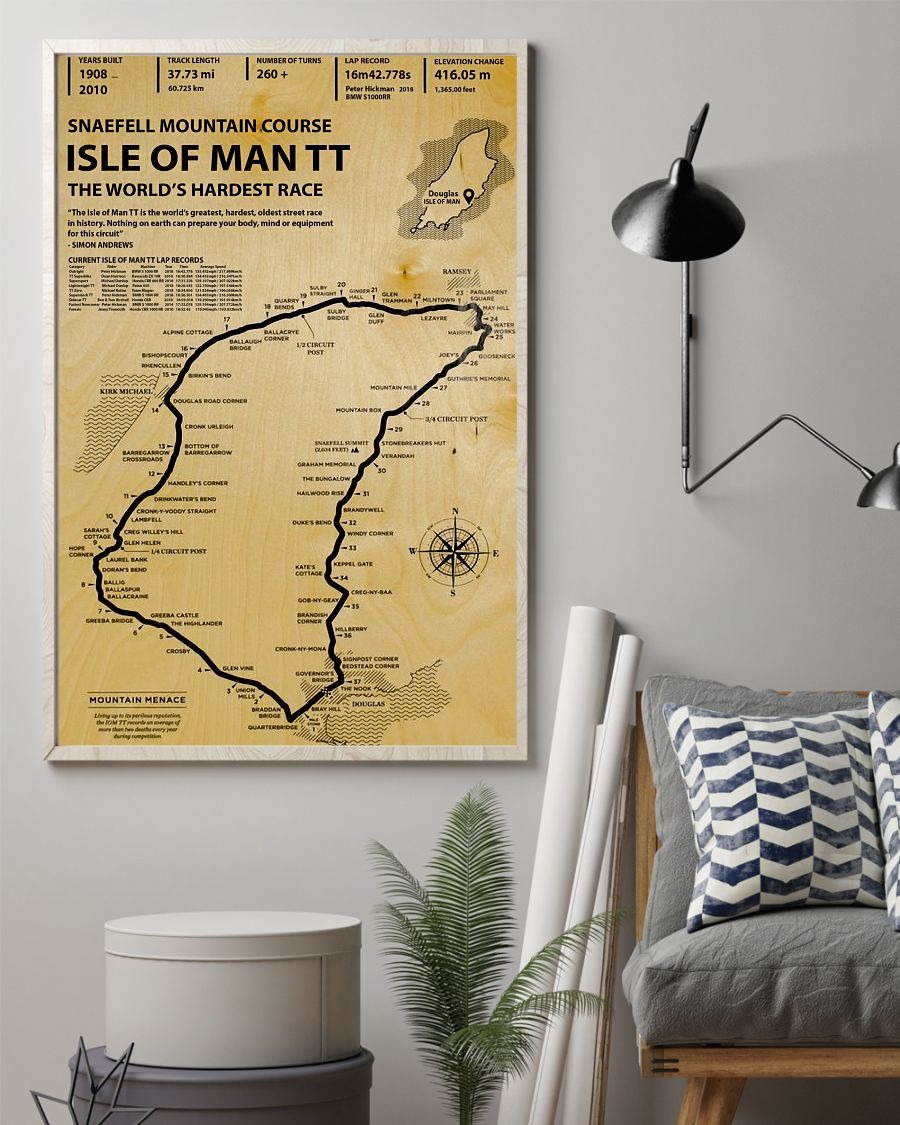 Snafell mountain course isle of man tt posters