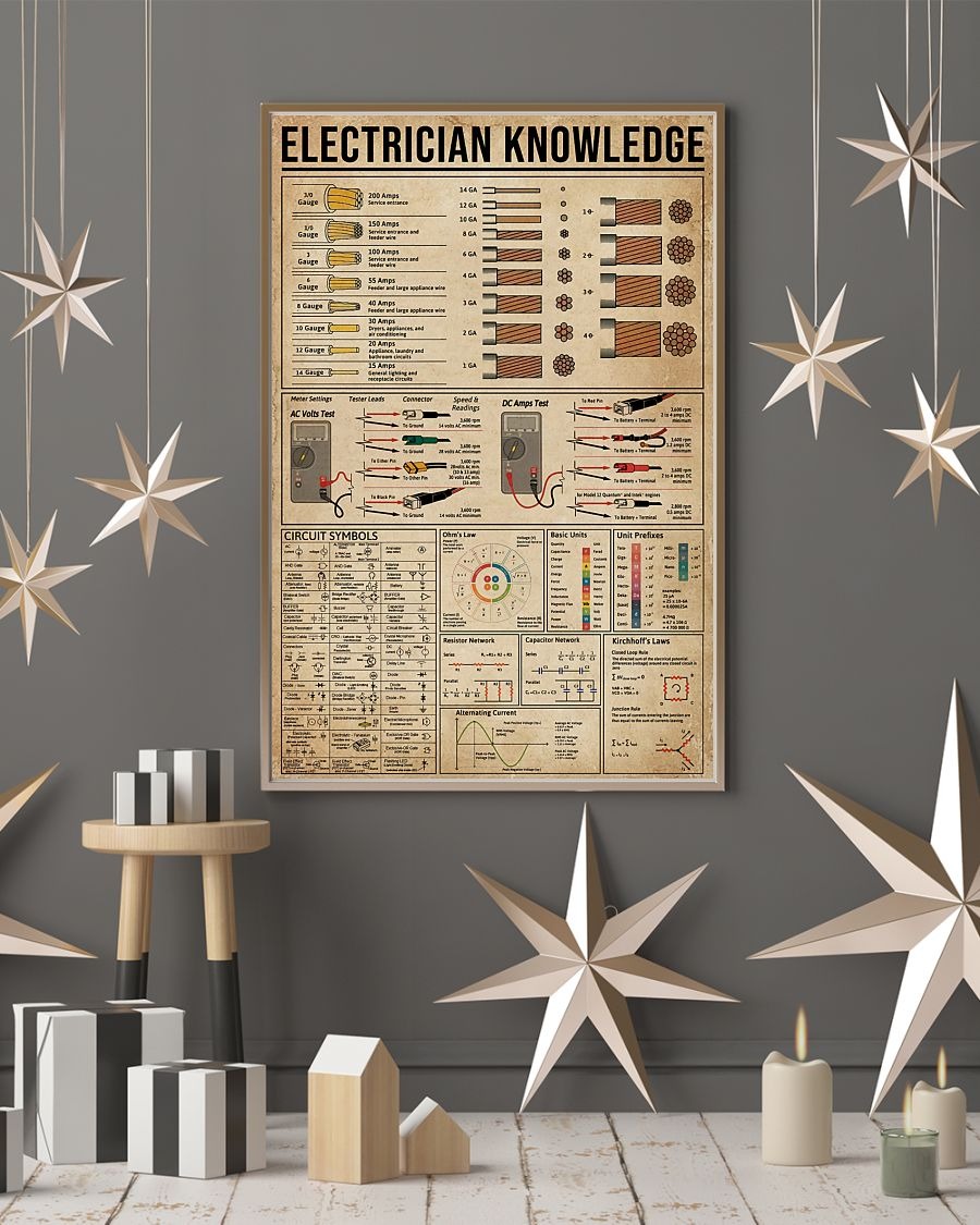 Electrician knowledge poster 4