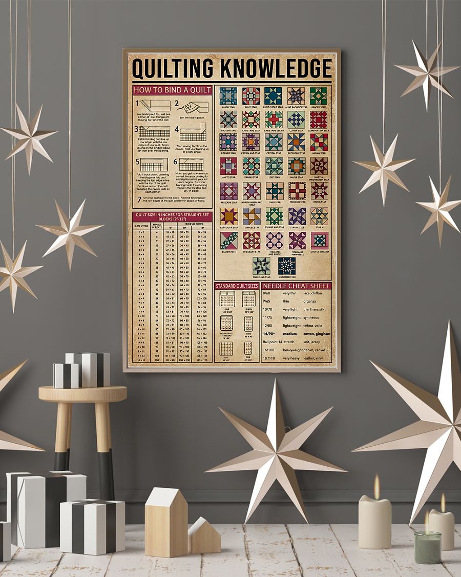 Quilt knowledge poster 4