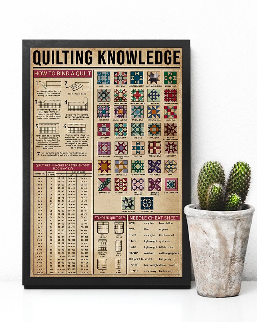 Quilt knowledge poster 3