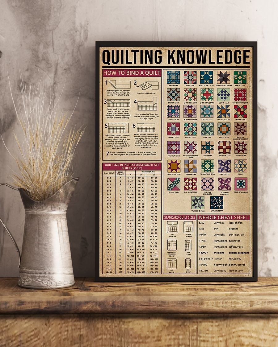 Quilt knowledge poster 2