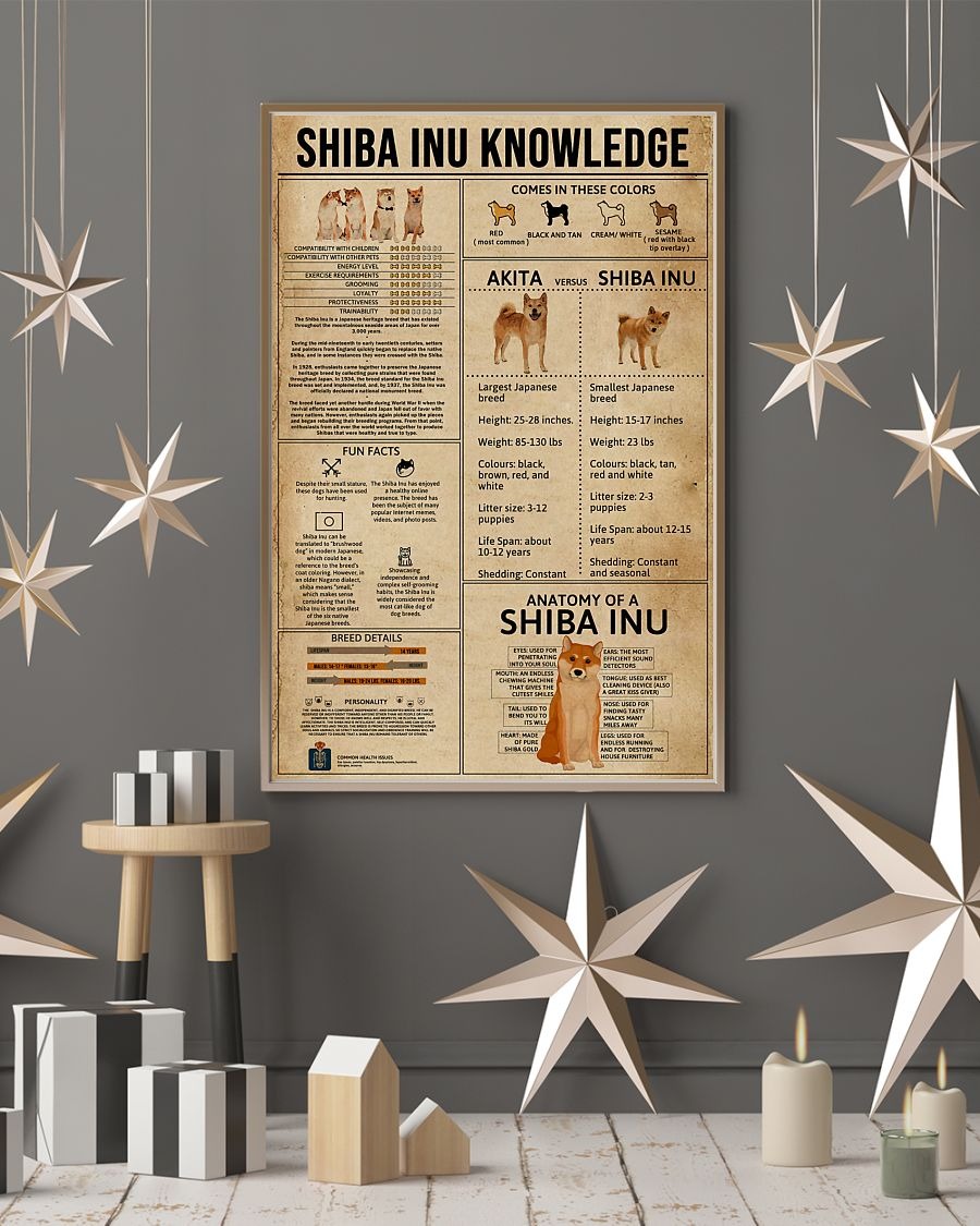 Shiba inu knowledge poster 8