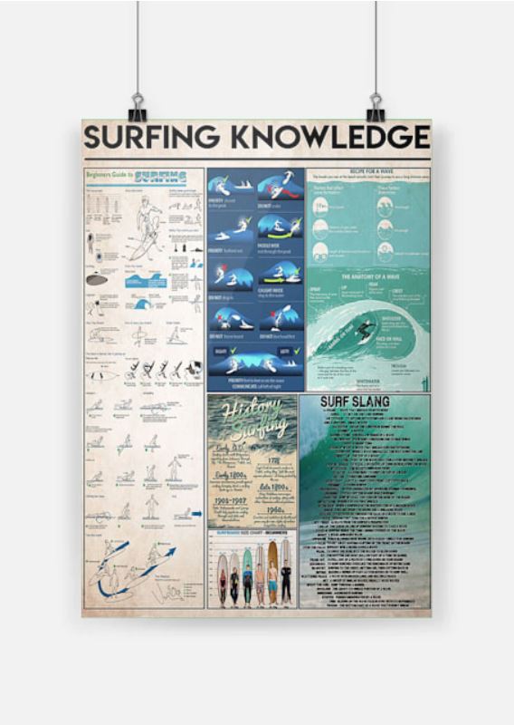 Surfing knowledge vertical poster 3