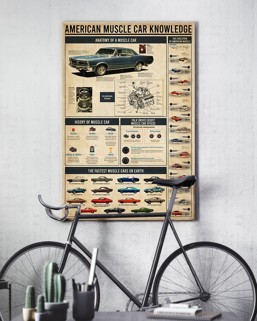 American muscle car knowledge poster 3