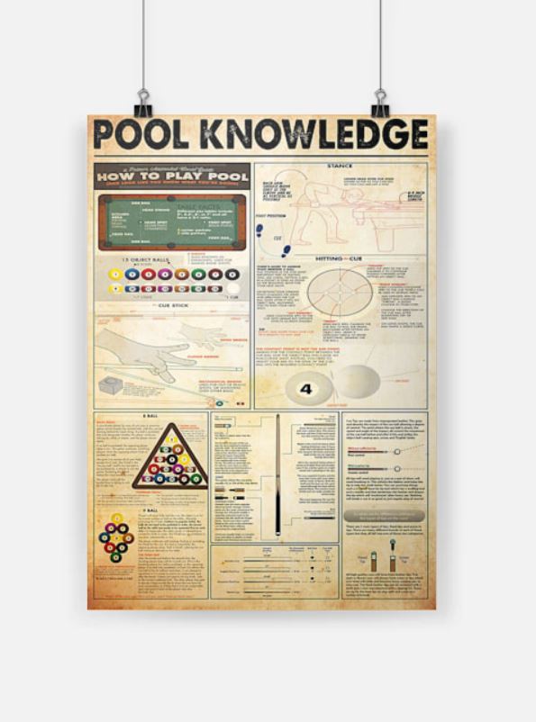 Pool knowledge poster 8