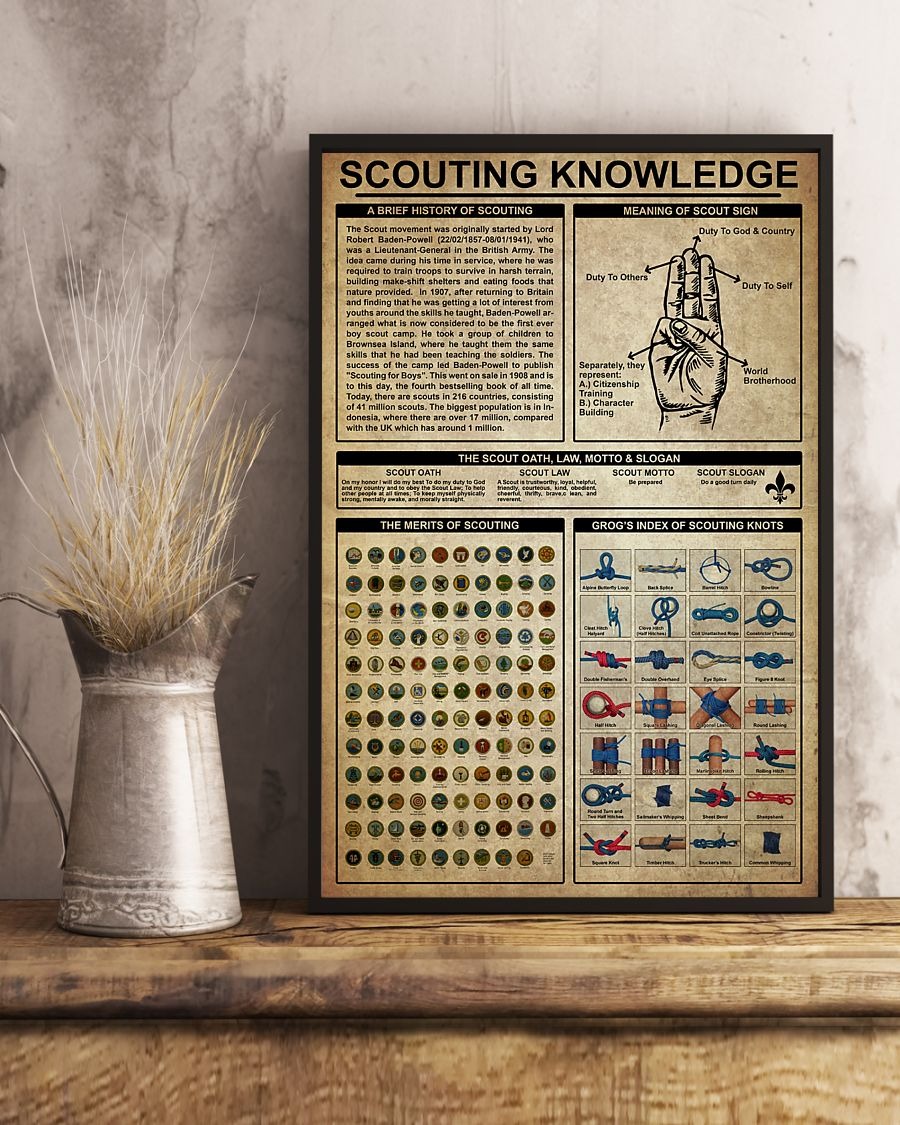 Scouting knowledge poster 4
