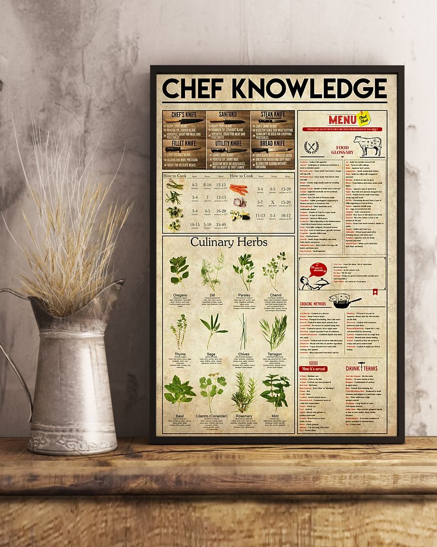 Chef knowledge poster 4