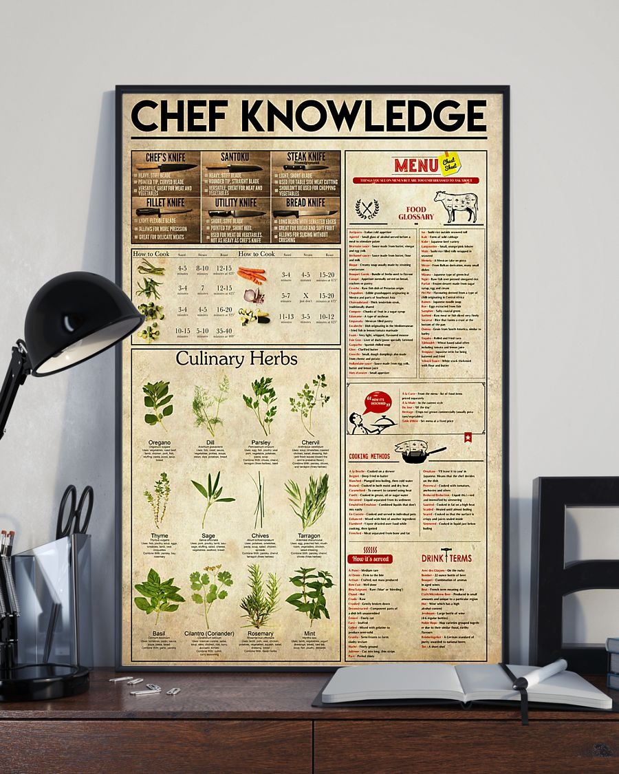 Chef knowledge poster 3