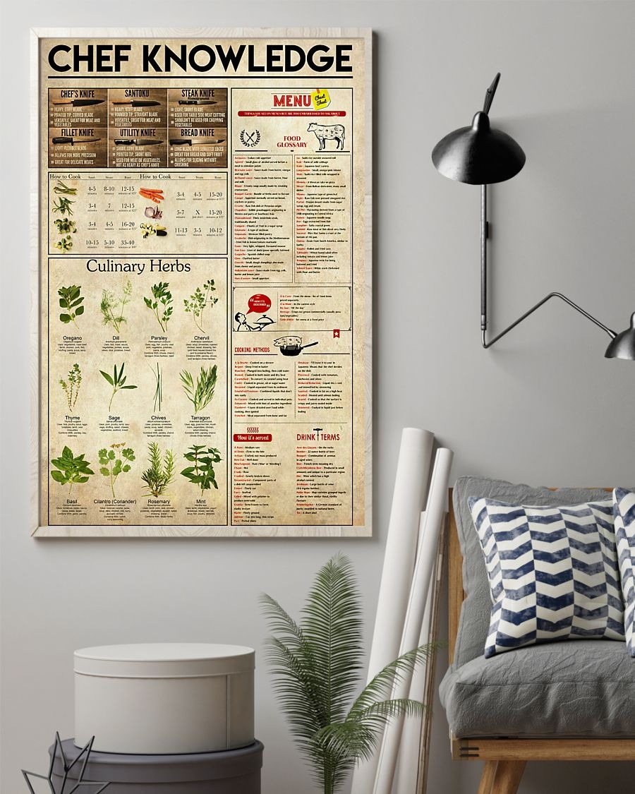Chef knowledge poster 2