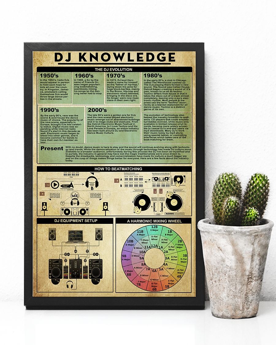 DJ Knowledge poster 4