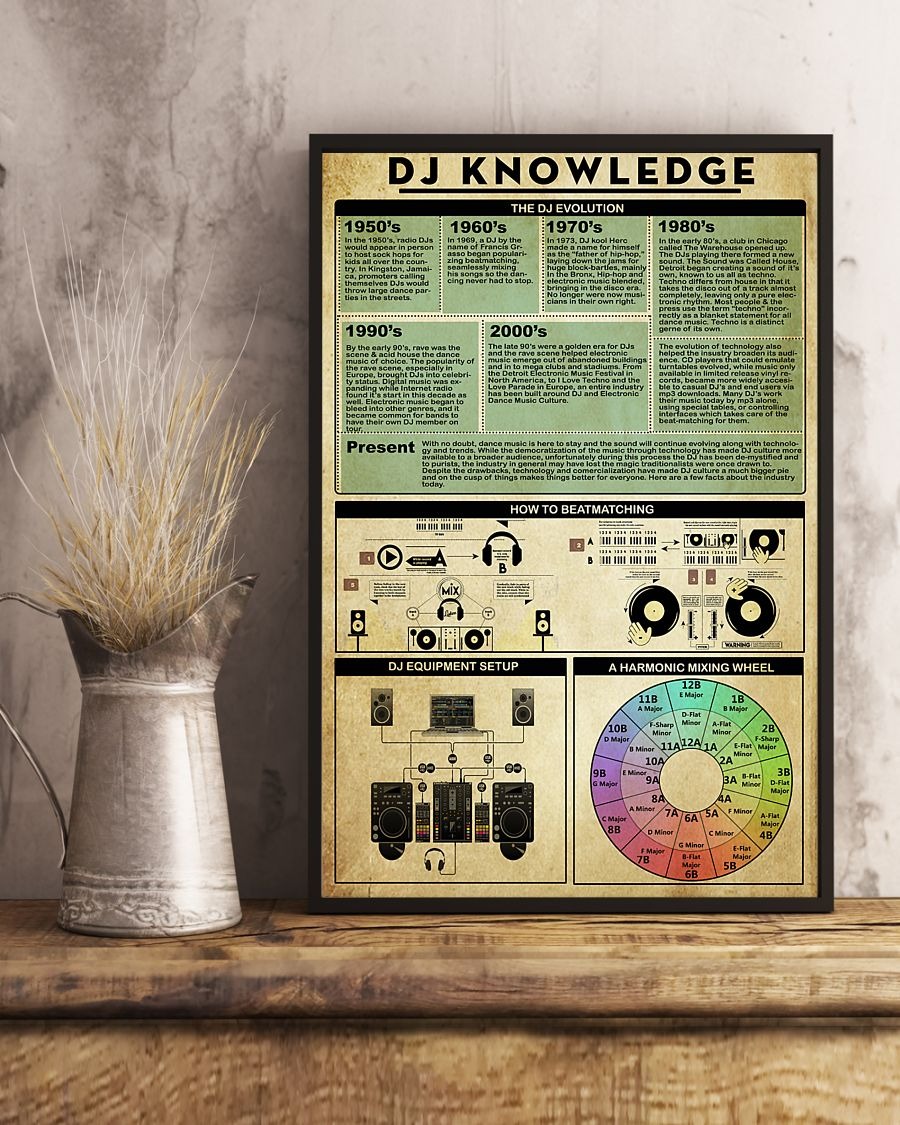 DJ Knowledge poster 3