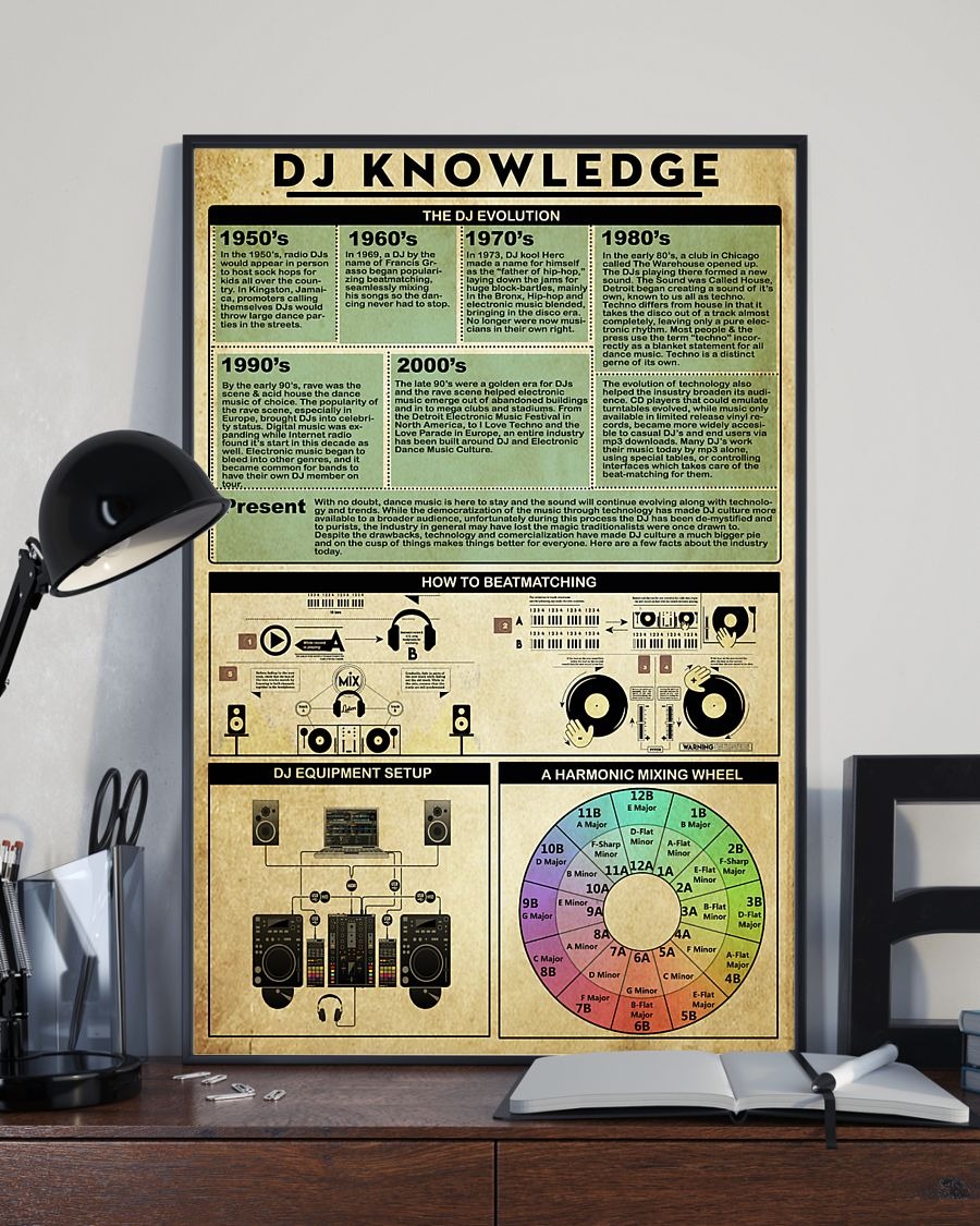 DJ Knowledge poster 2