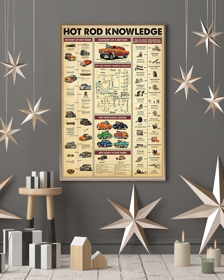 Hot rod knowledge poster 4