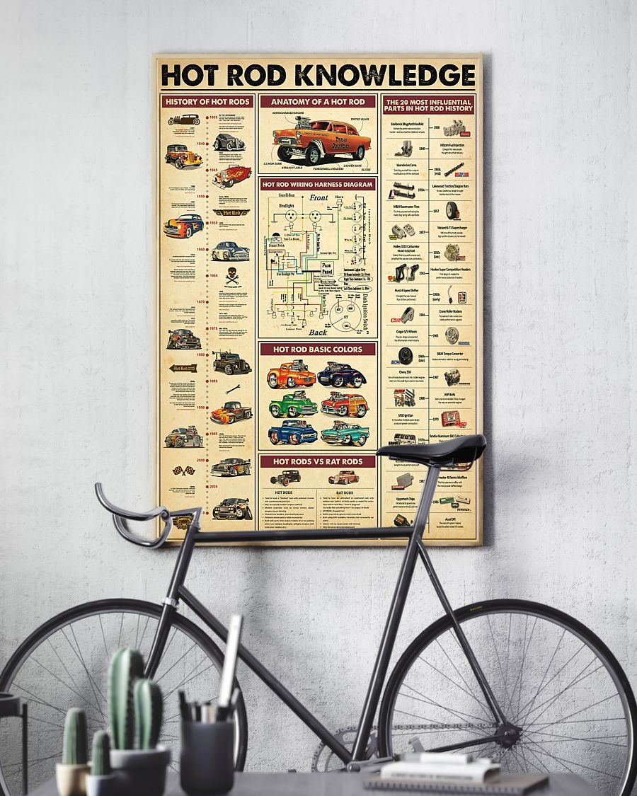Hot rod knowledge poster 3