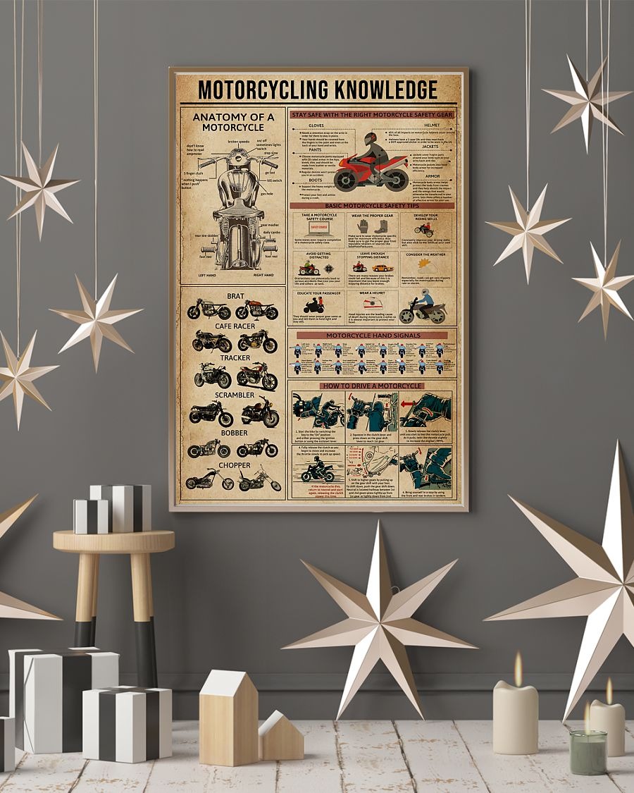 Motorcycling knowledge poster 4