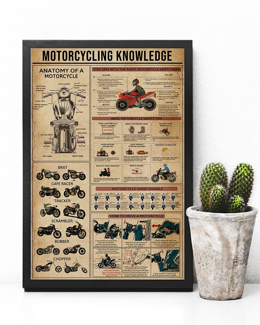 Motorcycling knowledge poster 3