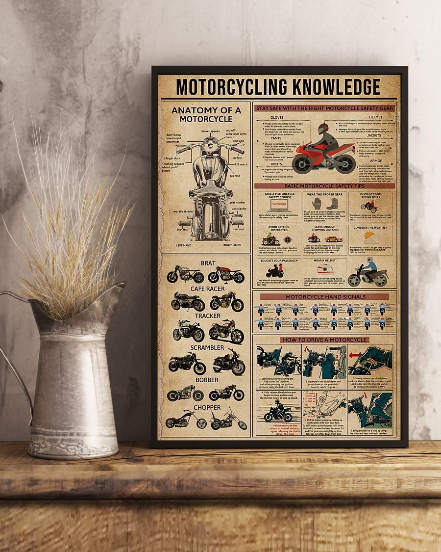 Motorcycling knowledge poster 2