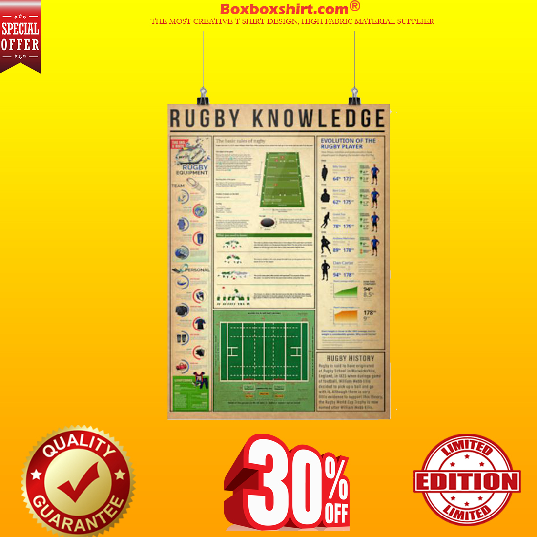 Rugby knowledge vertical poster 1