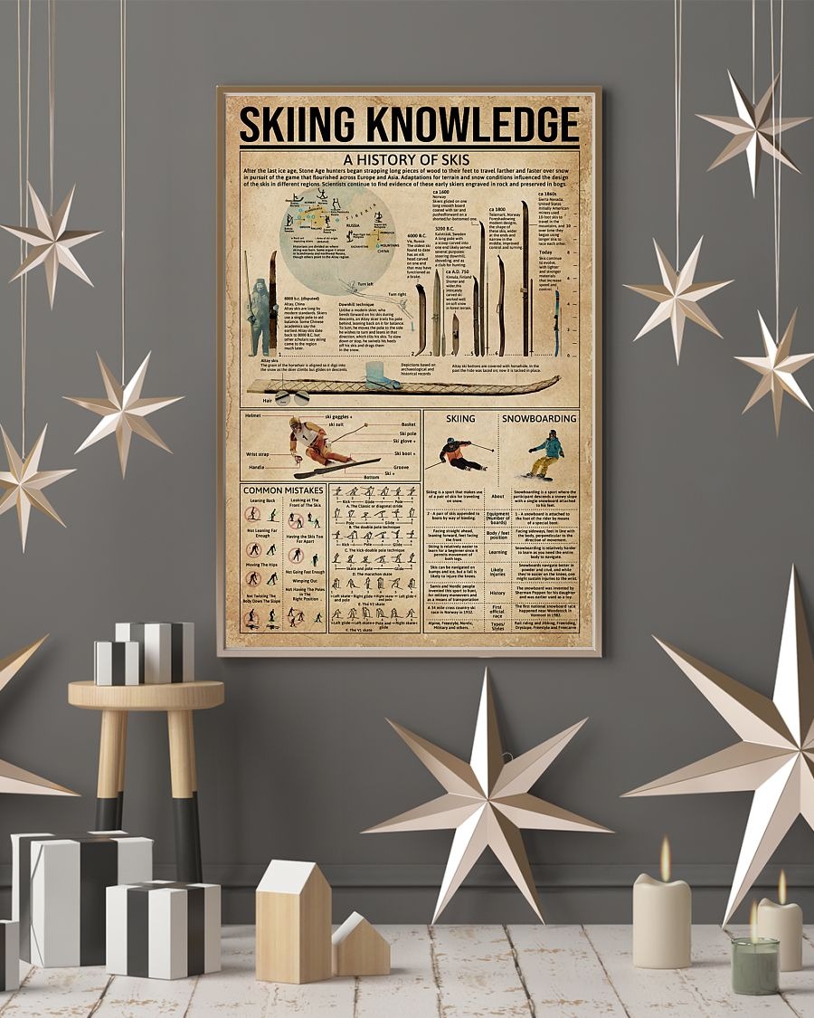 Skiing knowledge poster 4