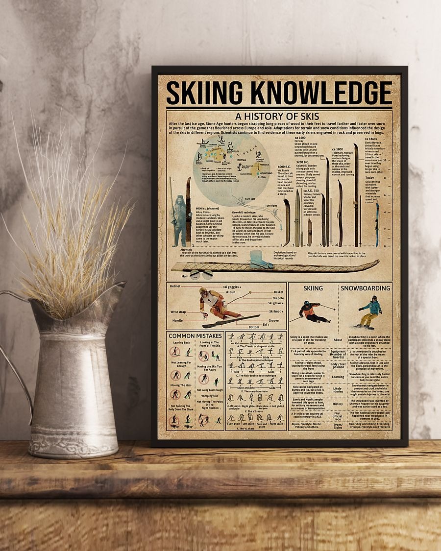 Skiing knowledge poster 2