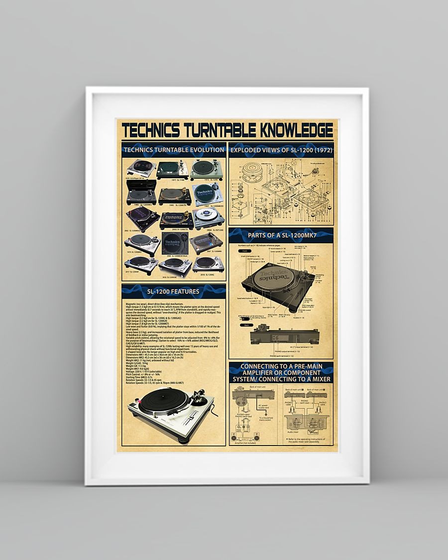 Technics Turntable knowledge poster 4