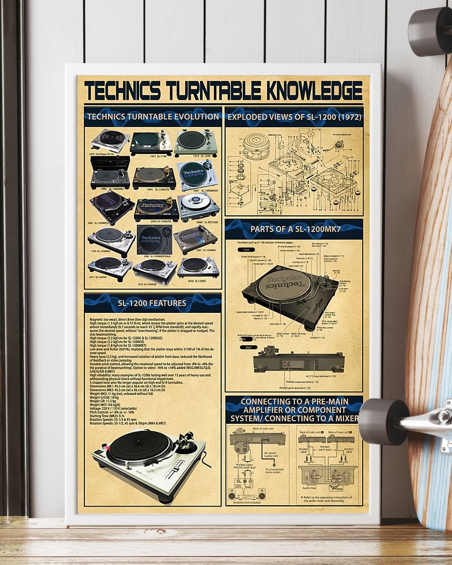 Technics Turntable knowledge poster 3