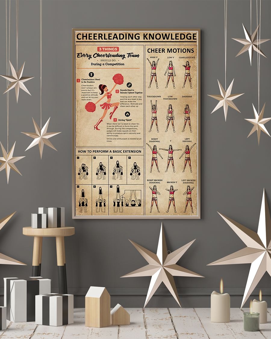 Cheerleading knowledge poster 4