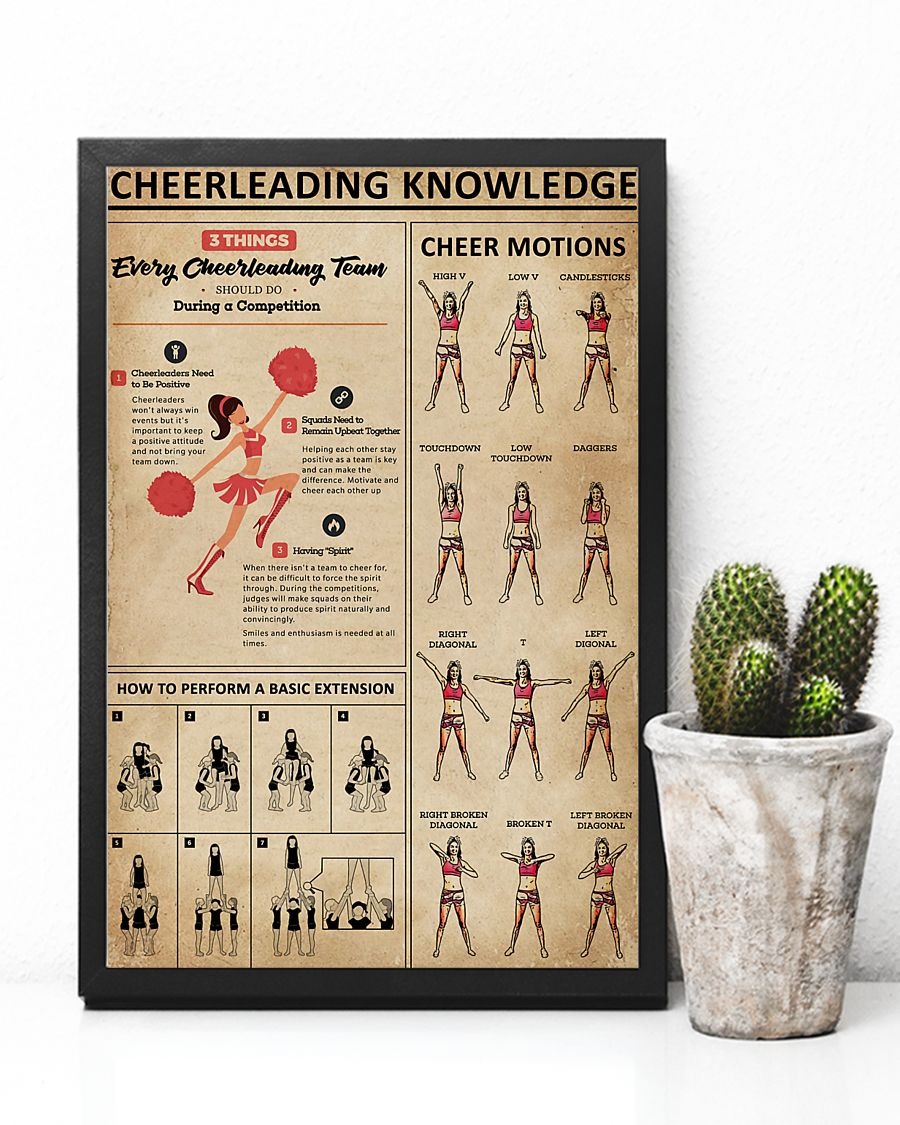 Cheerleading knowledge poster 3