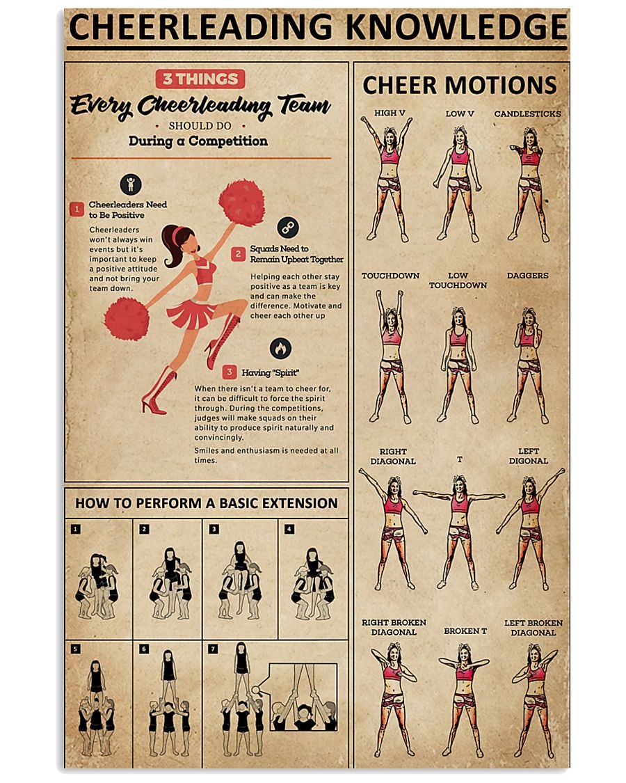 Cheerleading knowledge poster 5