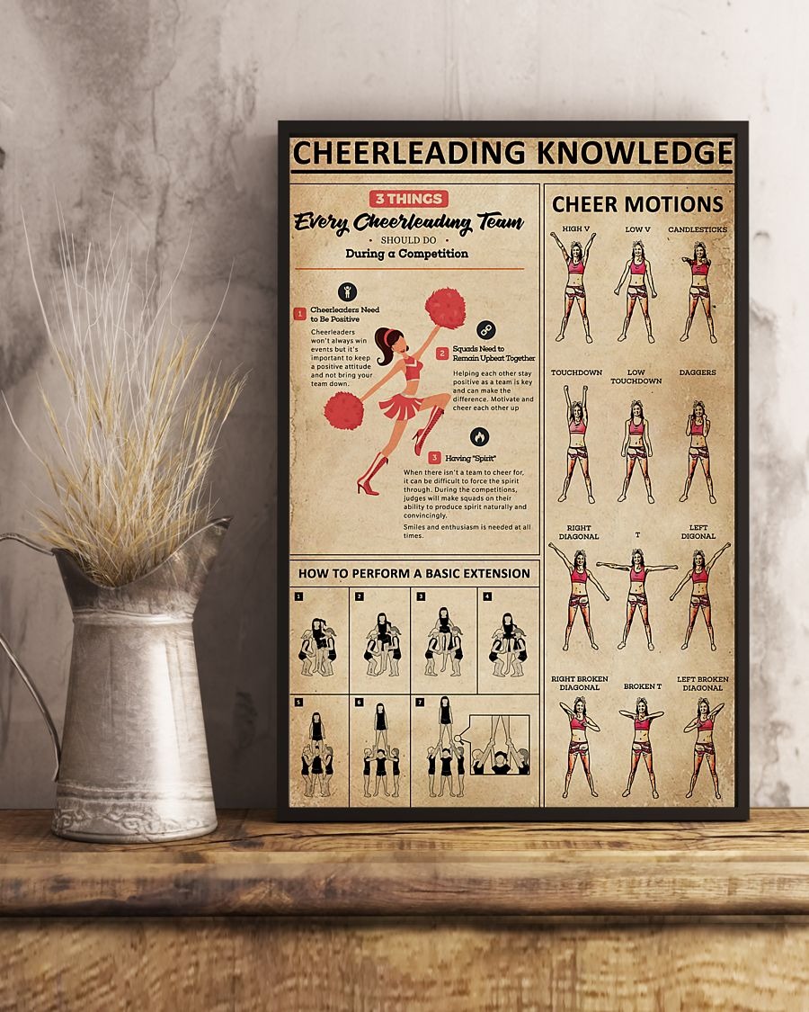 Cheerleading knowledge poster 2