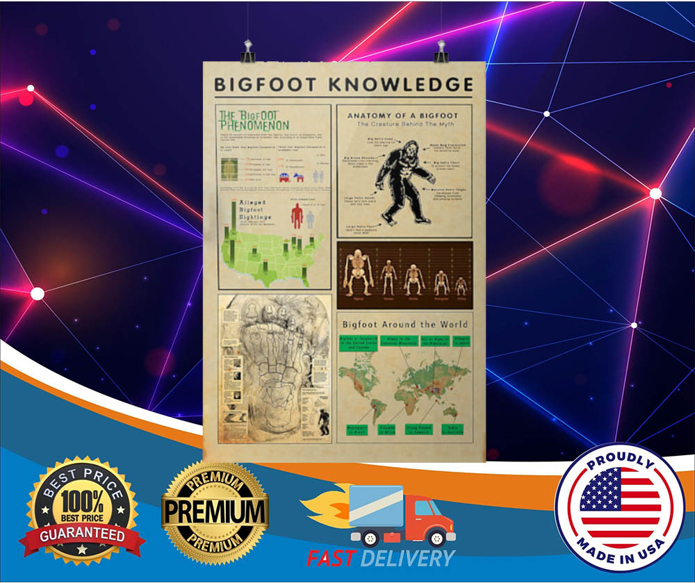 Bigfoot knowledge posters