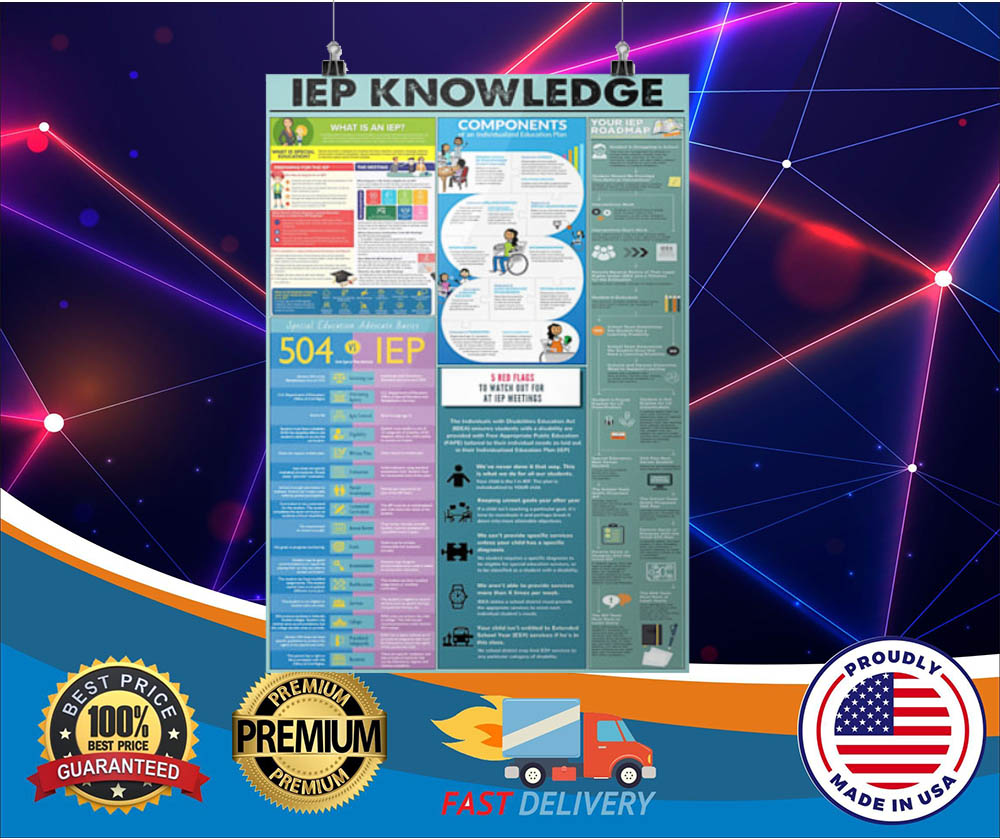 IEP knowledge posters
