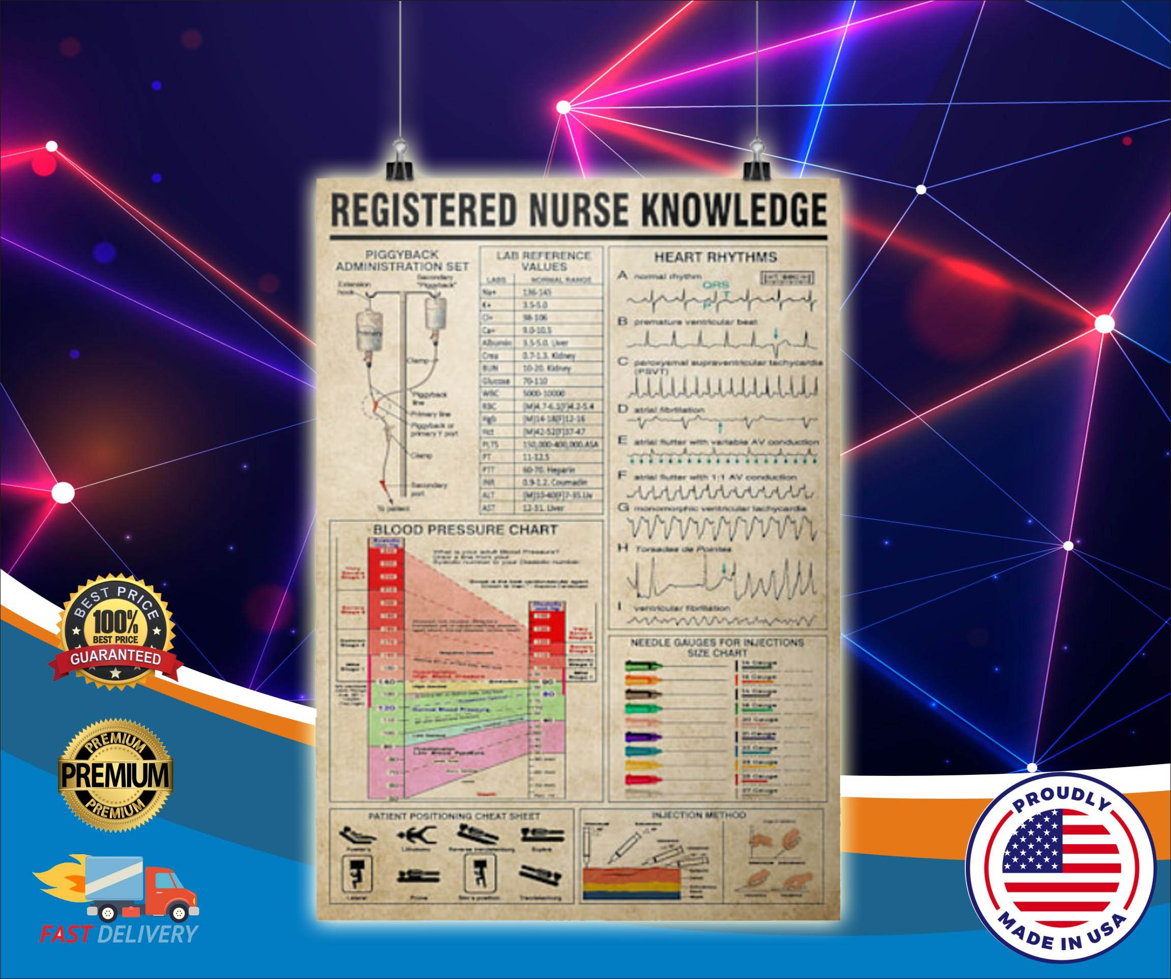 Registered nurse knowledge poster 4