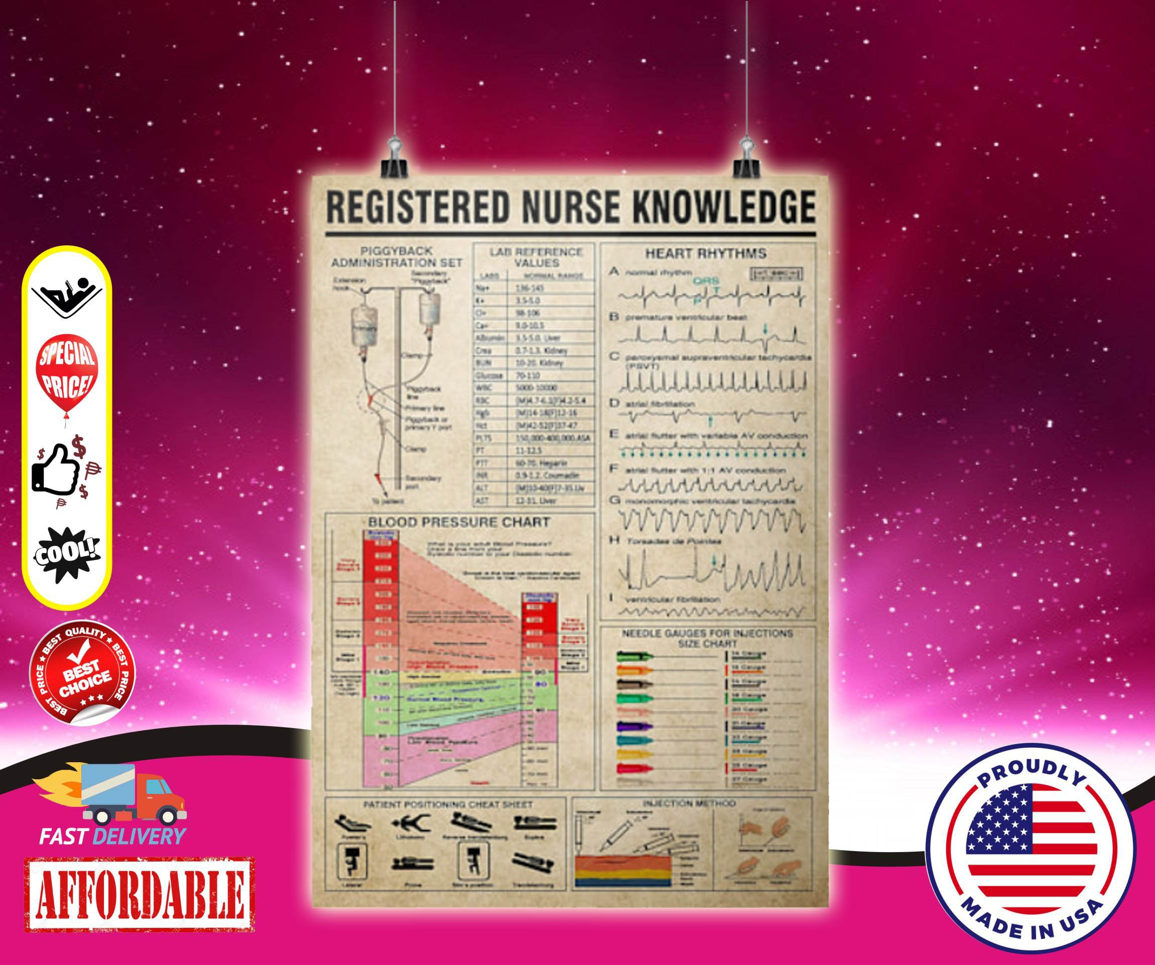 Registered nurse knowledge poster 3