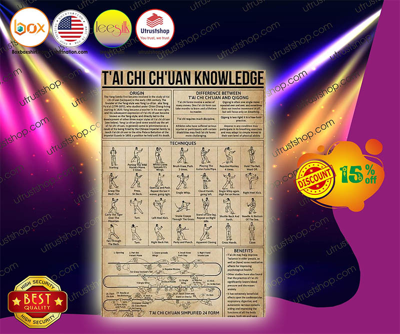 Tai chi chuan knowledge poster 3