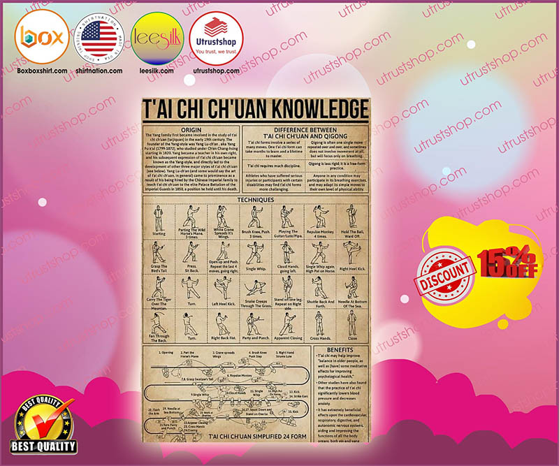 Tai chi chuan knowledge poster 4