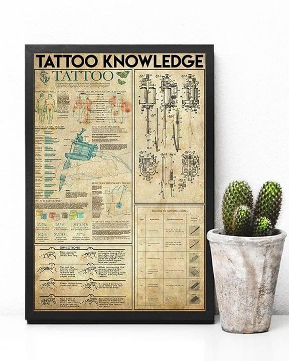 Tattoo knowledge poster 6