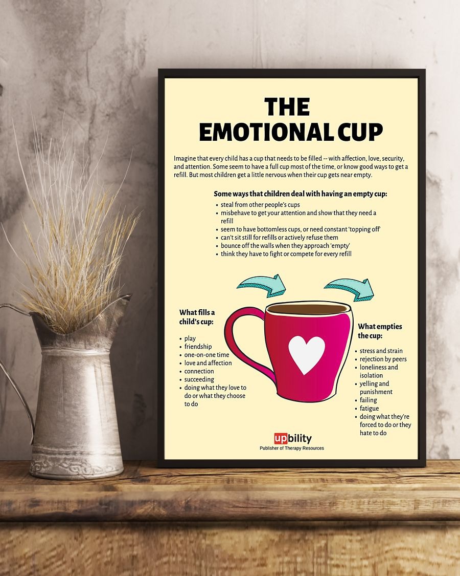 The emotional cup poster 8