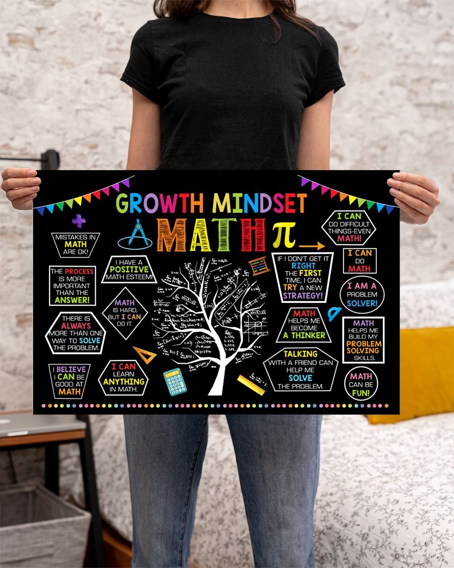 Growth mindset math poster