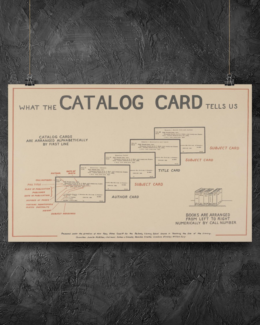 Librarian catalog card tells us poster 3