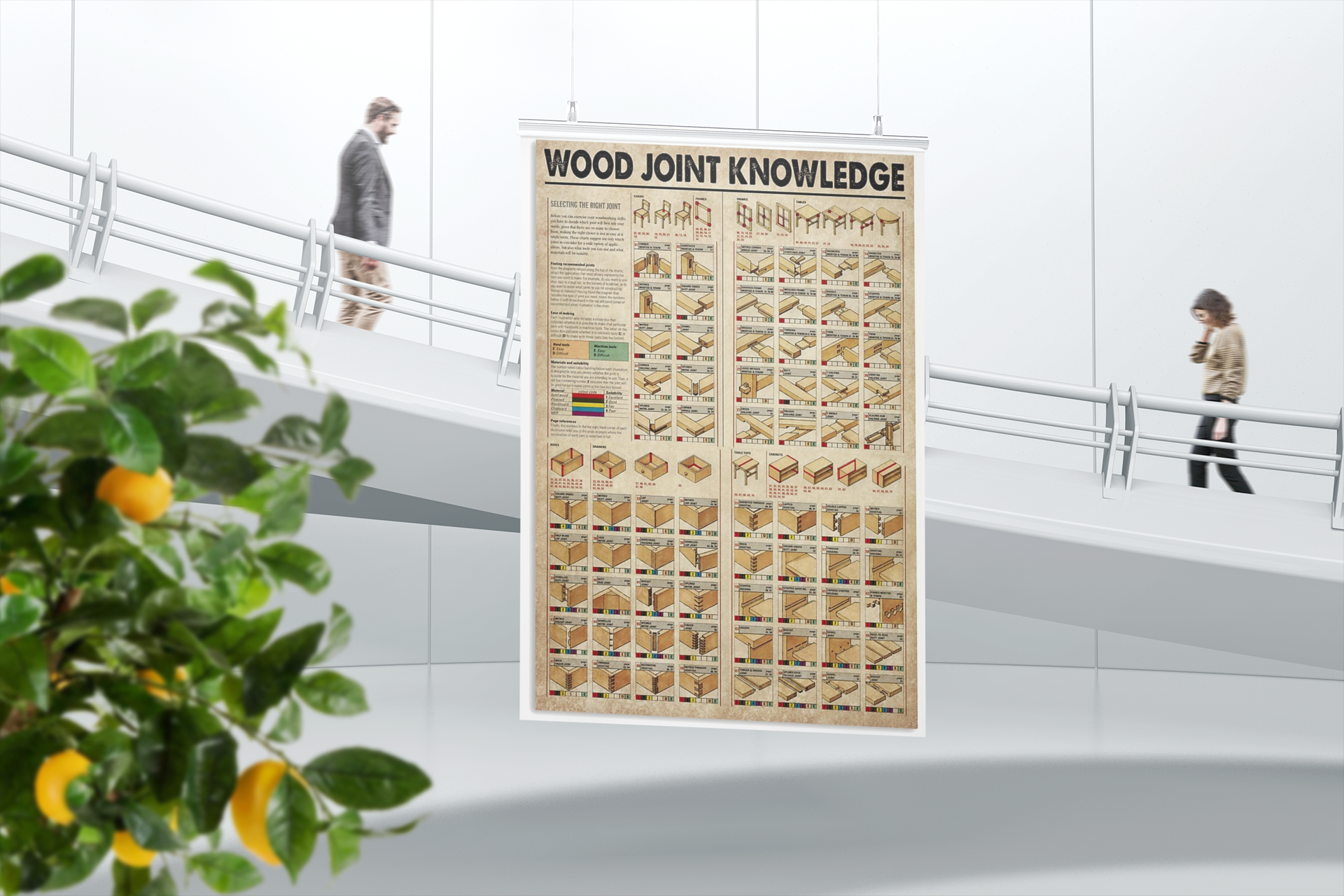 Wood joint knowledge poster 2