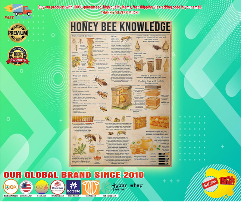 Honey bee knowledge poster