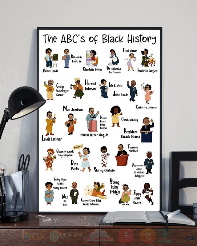 The_Abcs_of_Black_History_Poster_1